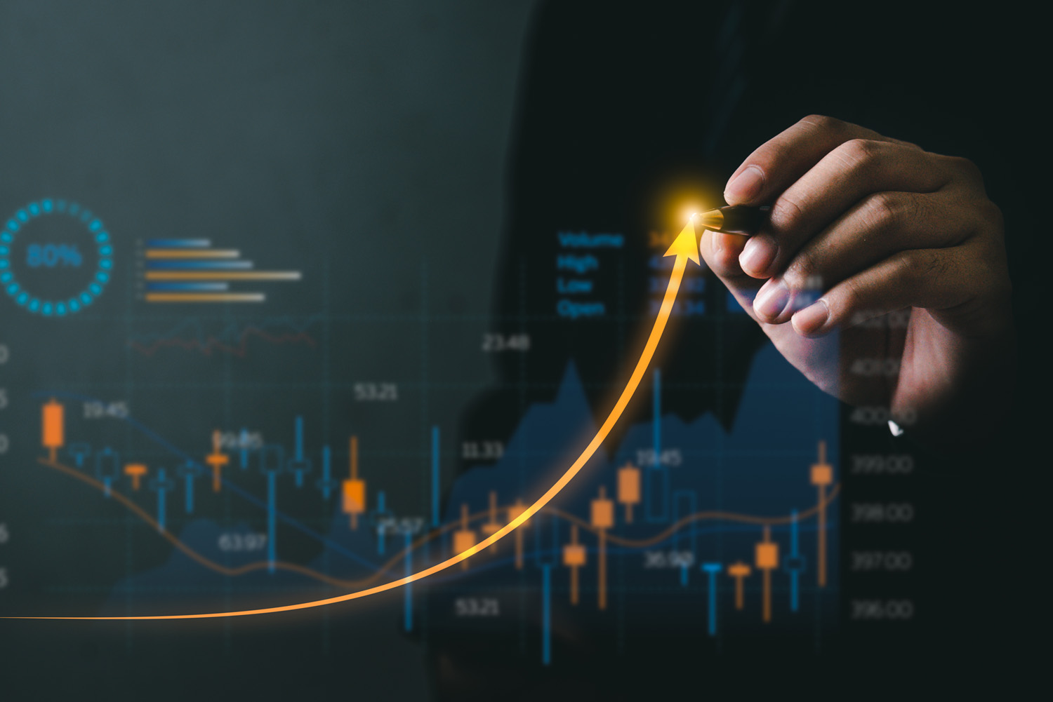 قياس النجاح